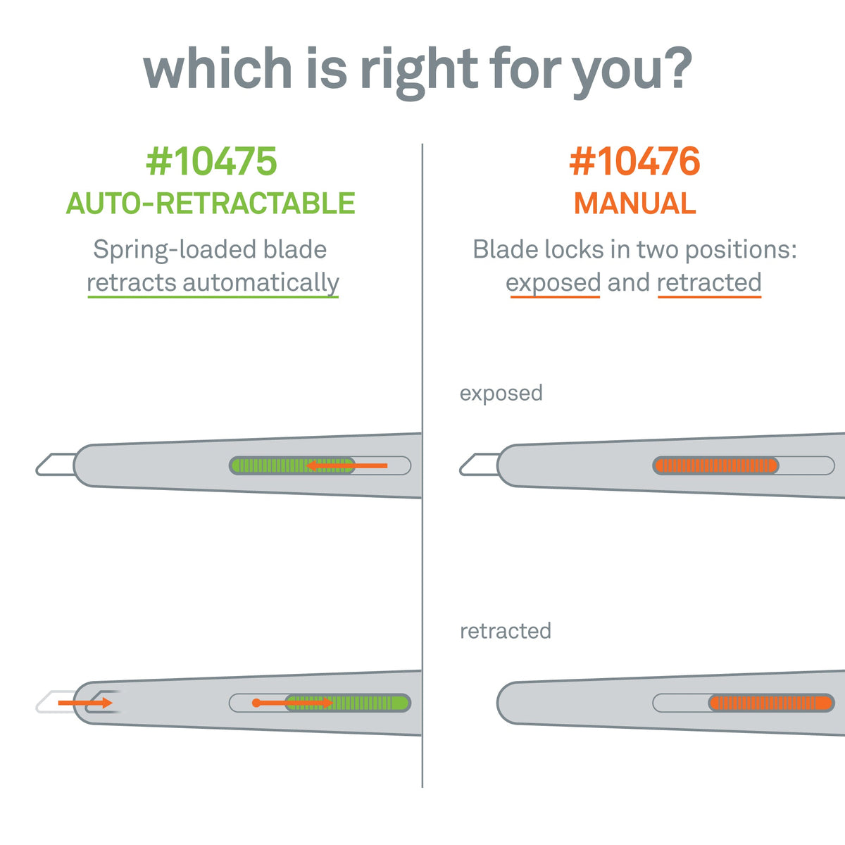 Slice Auto-Retractable Slim Pen Cutter