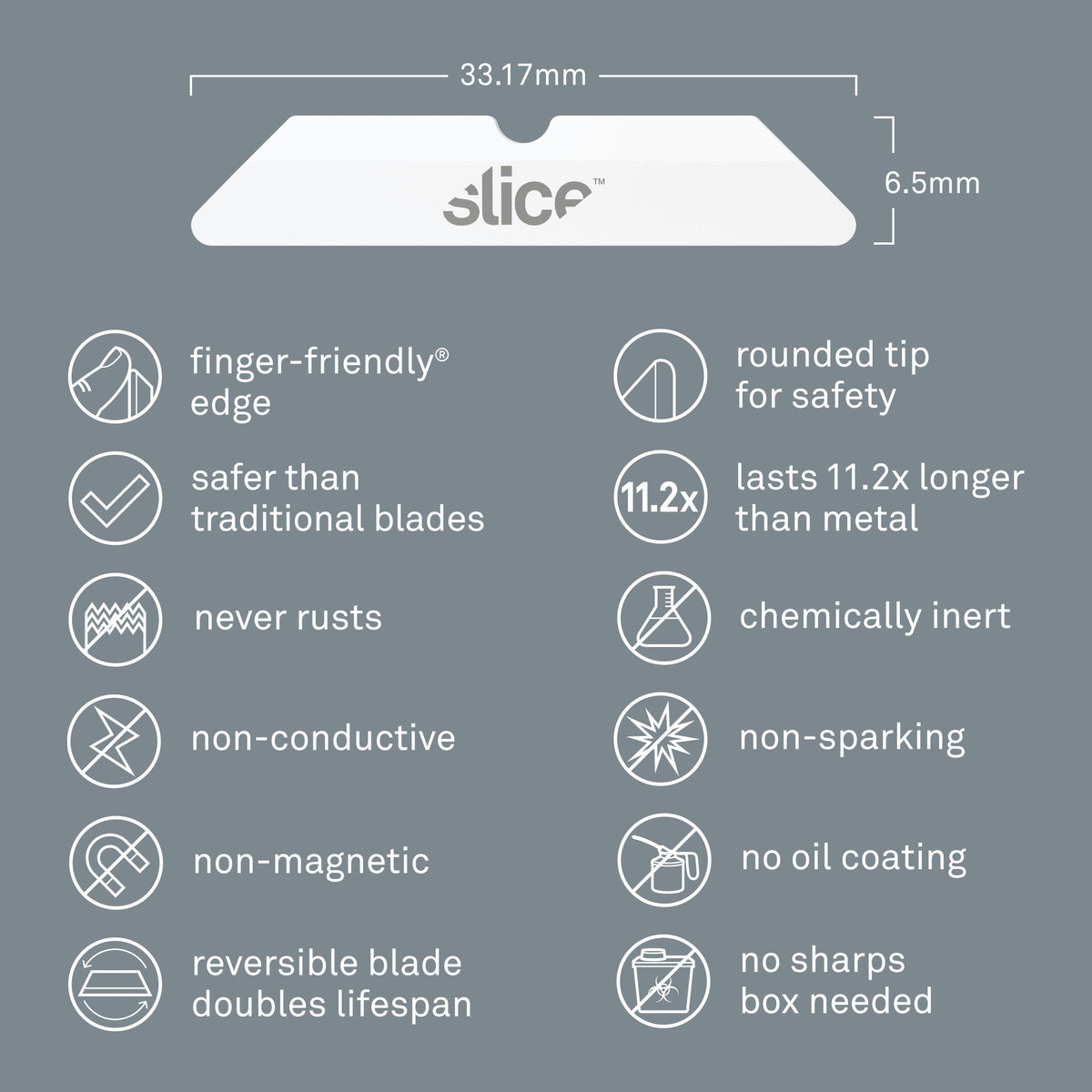 Slice Rounded Tip Box Cutter Blades