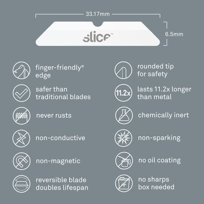 Slice Rounded Tip Box Cutter Blades