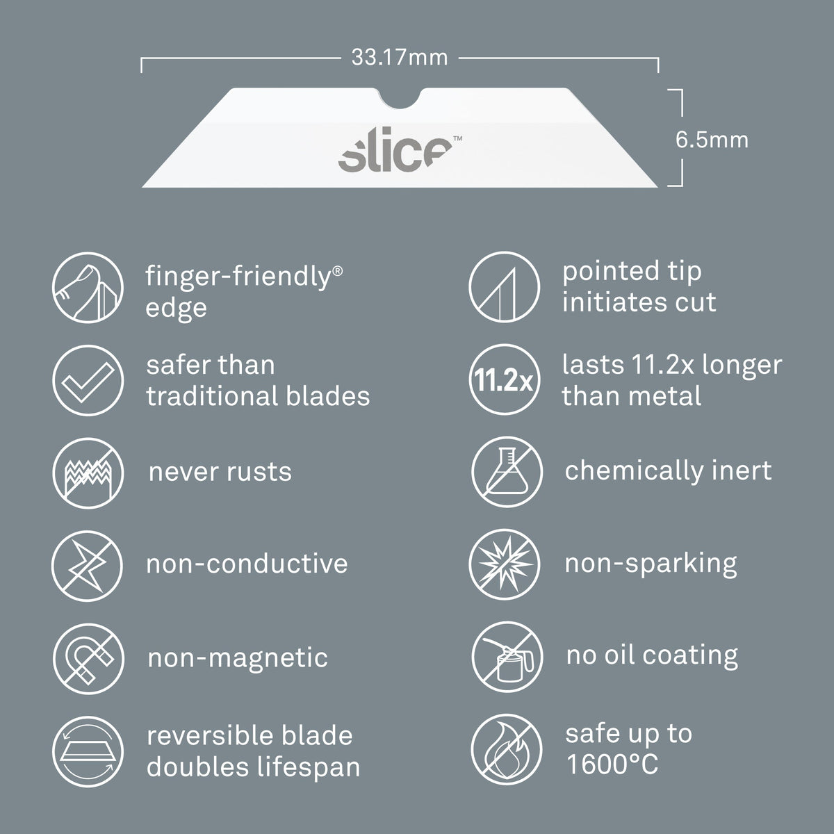 Slice Pointed Tip Box Cutter Blades