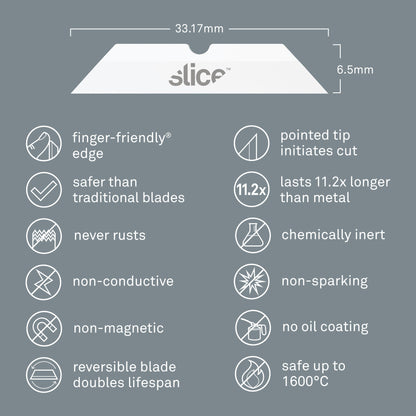 Slice Pointed Tip Box Cutter Blades
