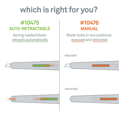 Slice Auto-Retractable Slim Pen Cutter