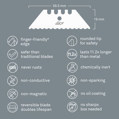 Slice Serrated Utility Blades