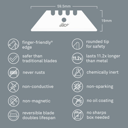 Slice Rounded Tip Ceramic Utility Blades