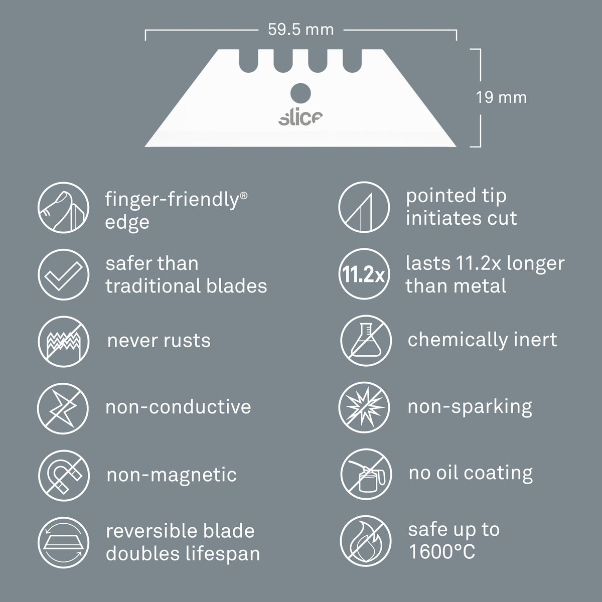 Slice Pointed Tip Ceramic Utility Blades