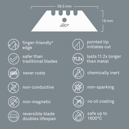 Slice Pointed Tip Ceramic Utility Blades