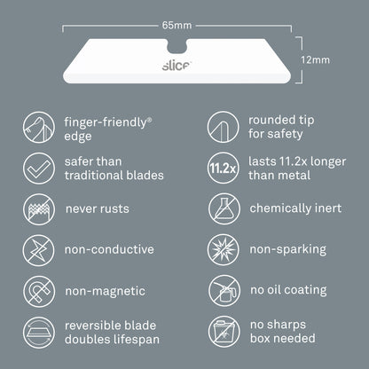 Slice Rounded Tip Ceramic Utility Knife Blades