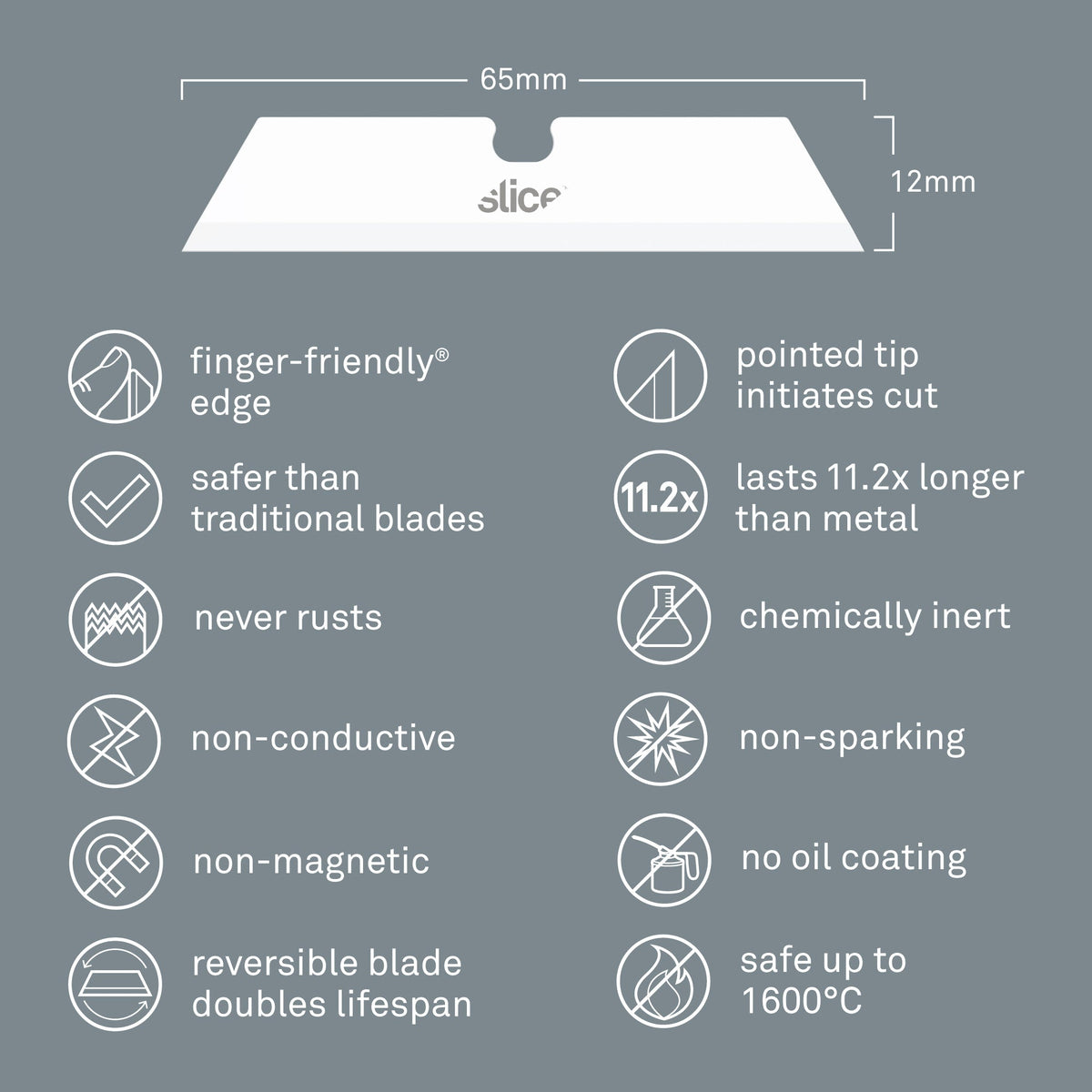 Slice Pointed Tip Ceramic Utility Knife Blades