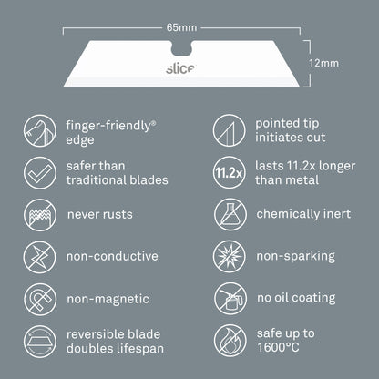 Slice Pointed Tip Ceramic Utility Knife Blades