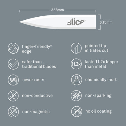 Slice Corner-Stripping Blades