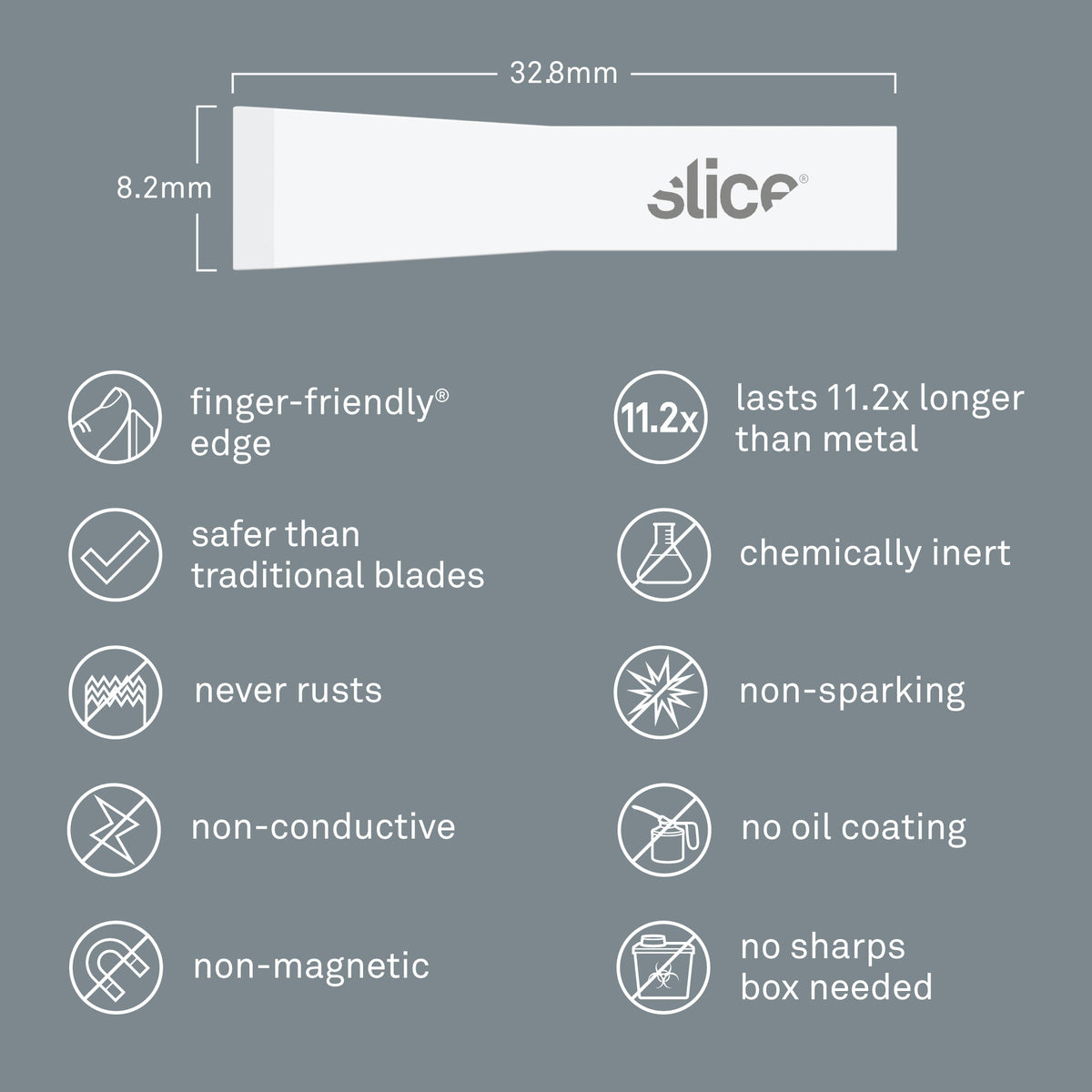 Slice Chisel Blades
