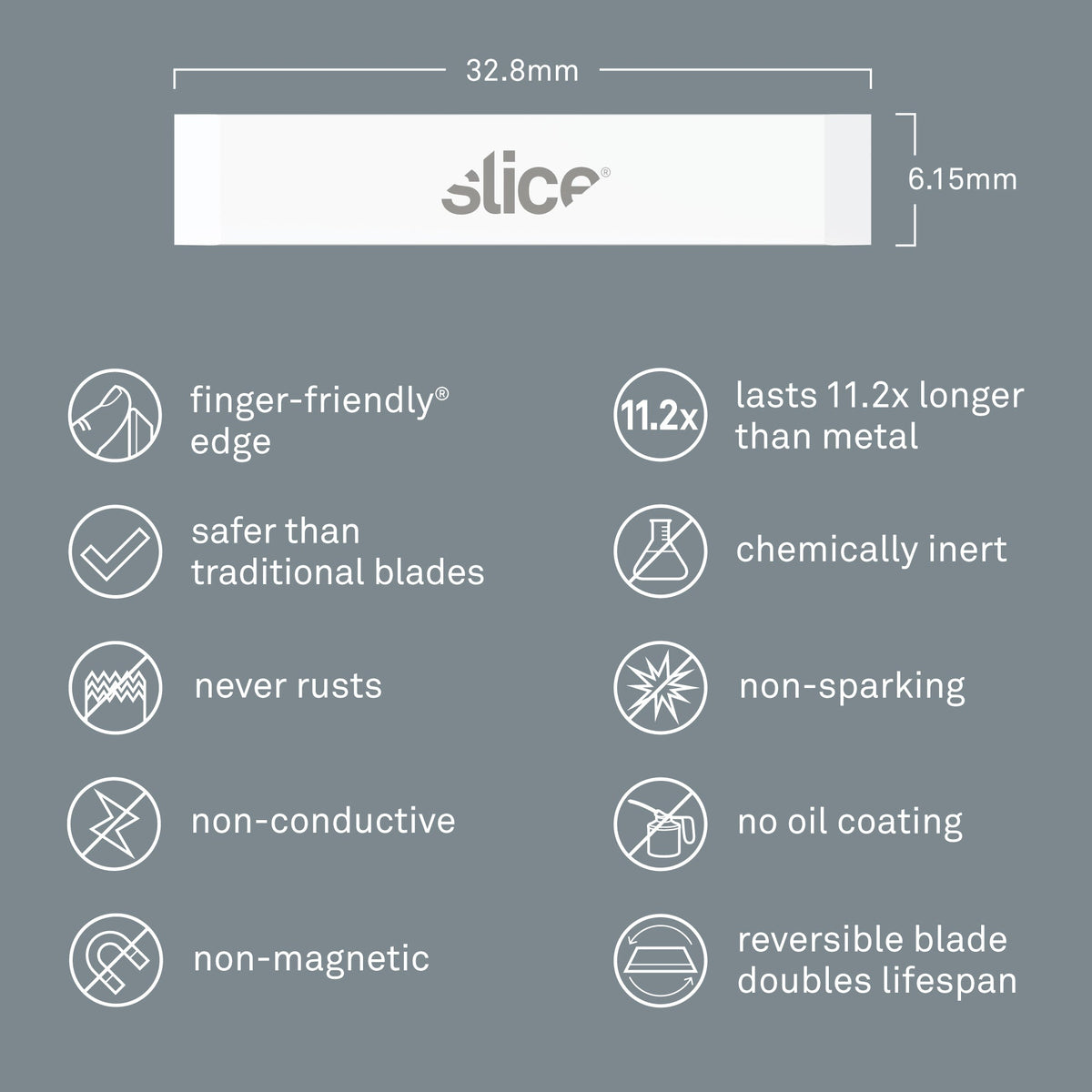 Slice Narrow, Double-Sided Chisel Blades