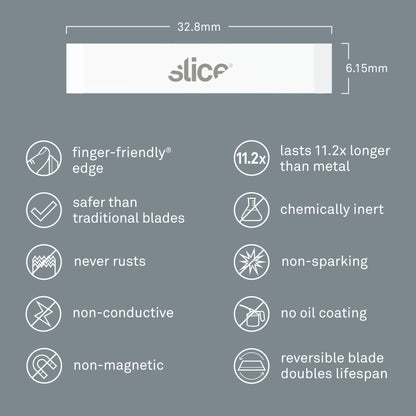 Slice Narrow, Double-Sided Chisel Blades