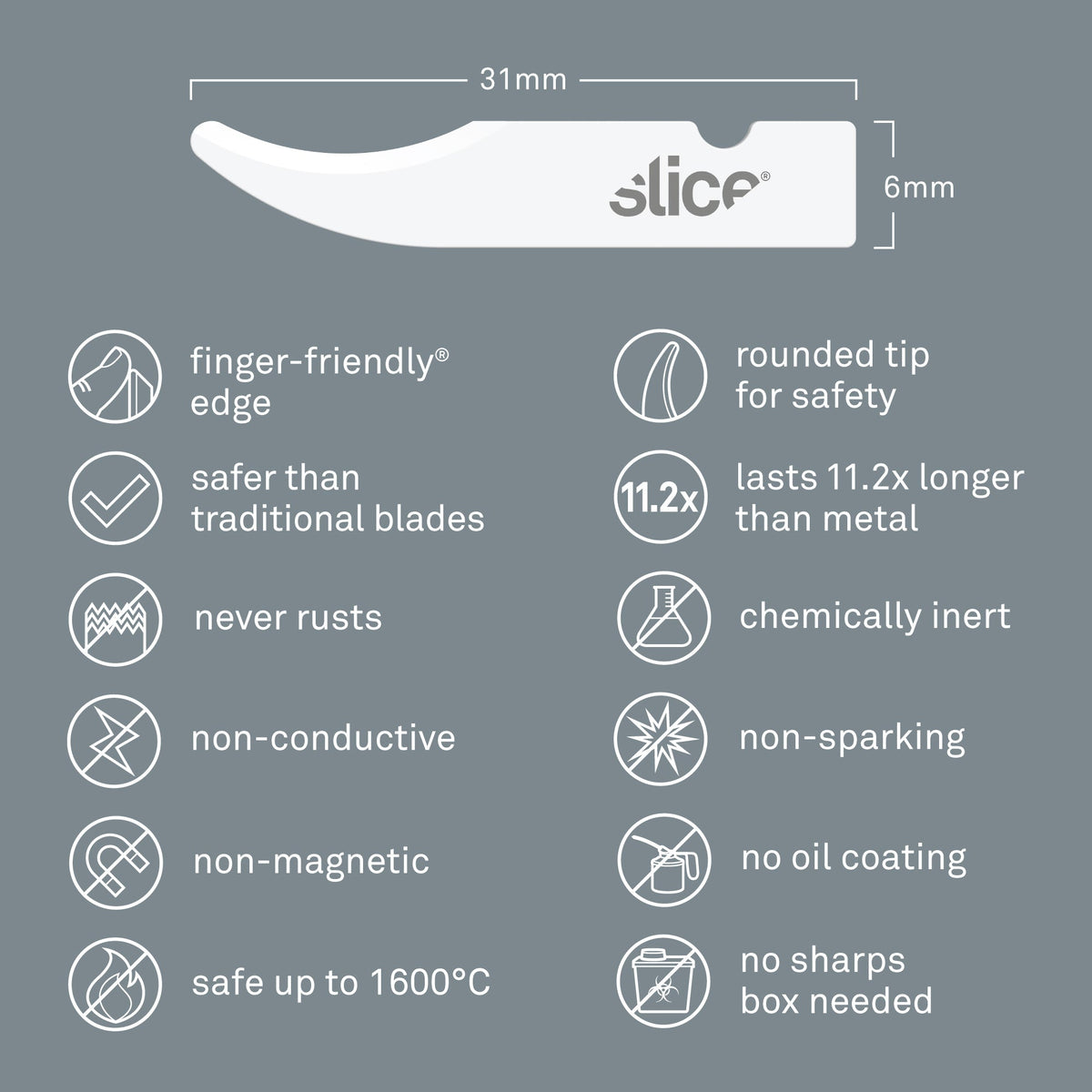 Slice Rounded Tip Seam Ripper Blades
