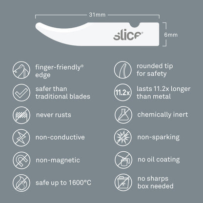 Slice Rounded Tip Seam Ripper Blades
