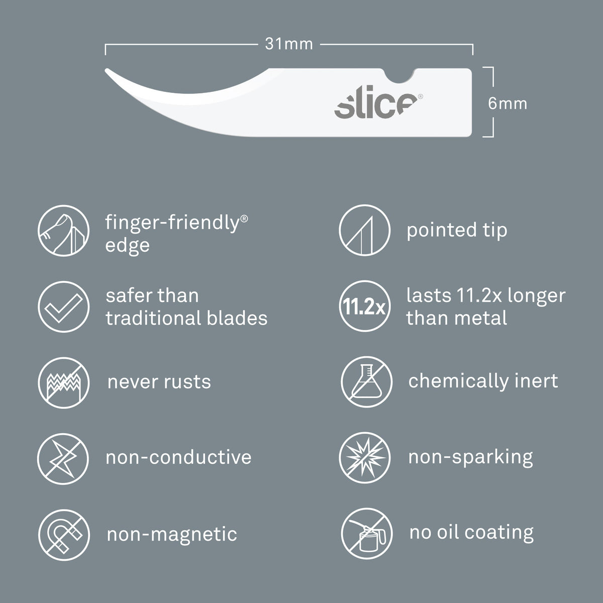 Slice Pointed Tip Seam Ripper Blades