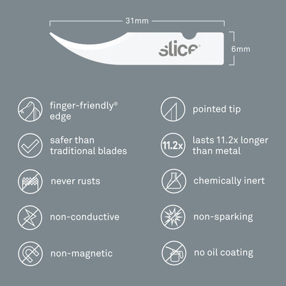 Slice Pointed Tip Seam Ripper Blades