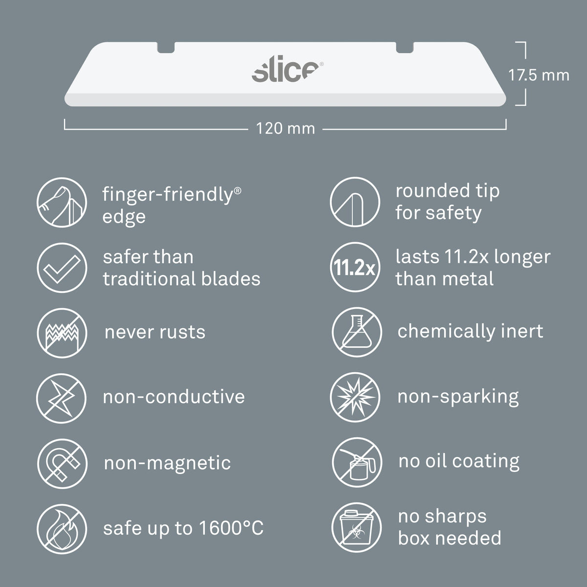 Slice Rounded Tip Industrial Blades