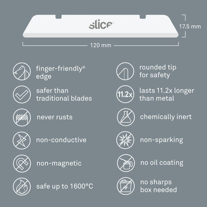 Slice Rounded Tip Industrial Blades