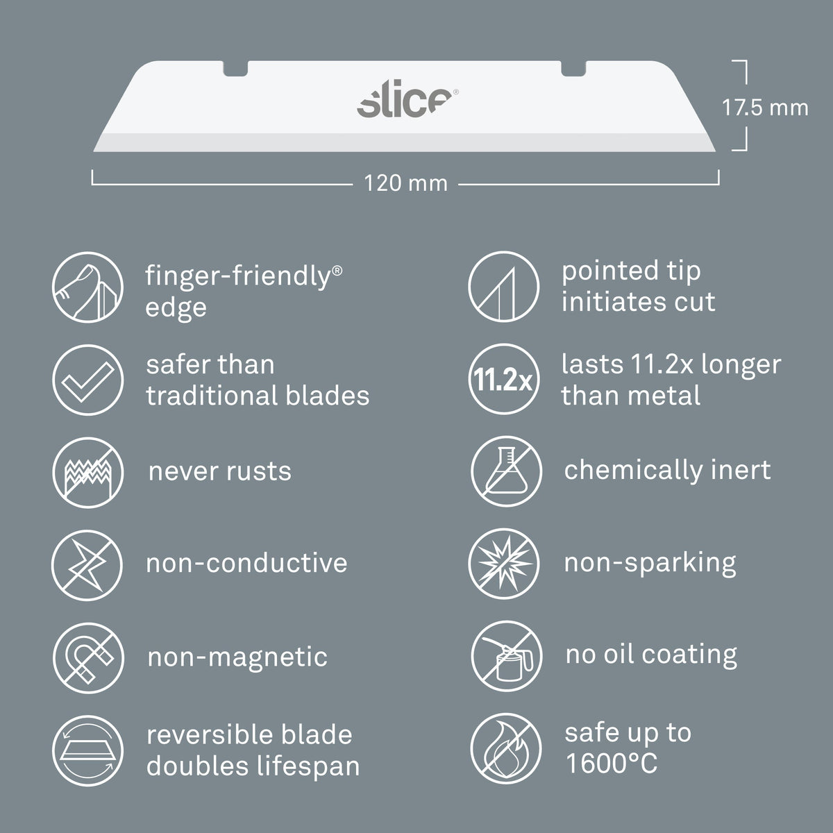 Slice Pointed Tip Industrial Blades