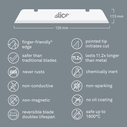 Slice Pointed Tip Industrial Blades