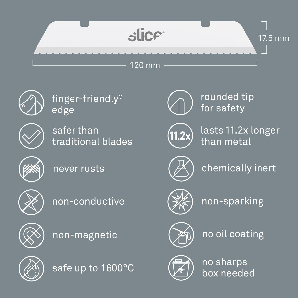 Slice Industrial Serrated Blades