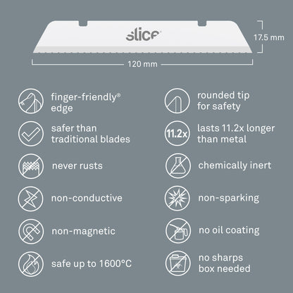 Slice Industrial Serrated Blades