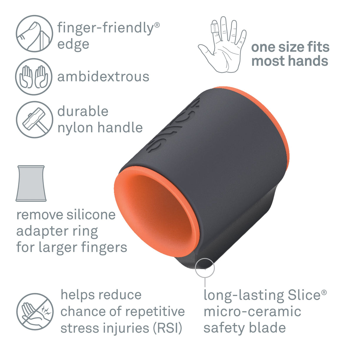 Slice Safety Cutter Ring