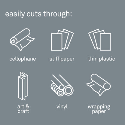 Slice Rotary Scissors